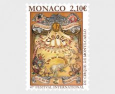 International Circus Festival 2025
